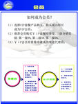 产品分析会员海报