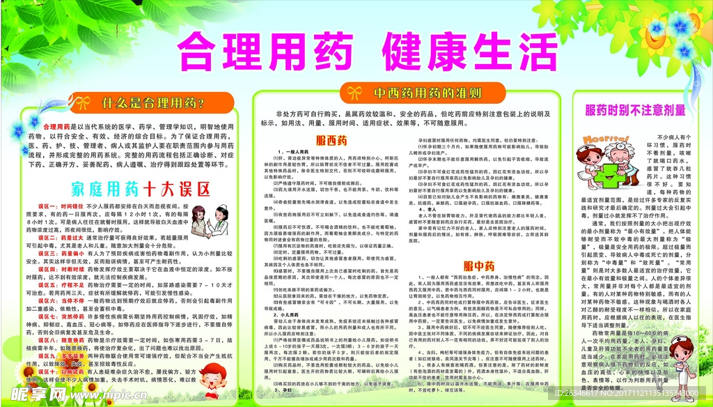 合理用药展板