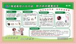 布病宣传栏