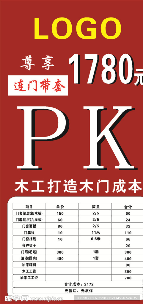 木工成本PK