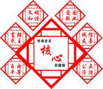 社会主义核心价值观