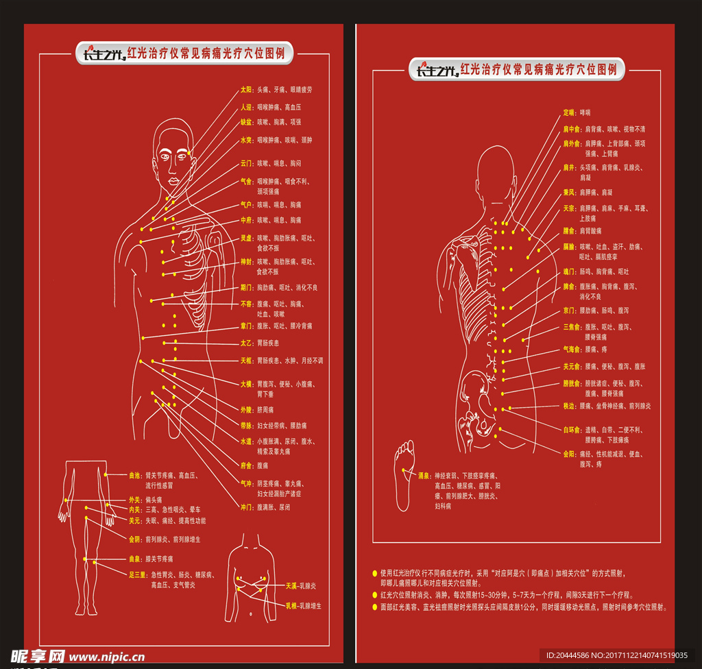 常见病痛光疗穴位图例