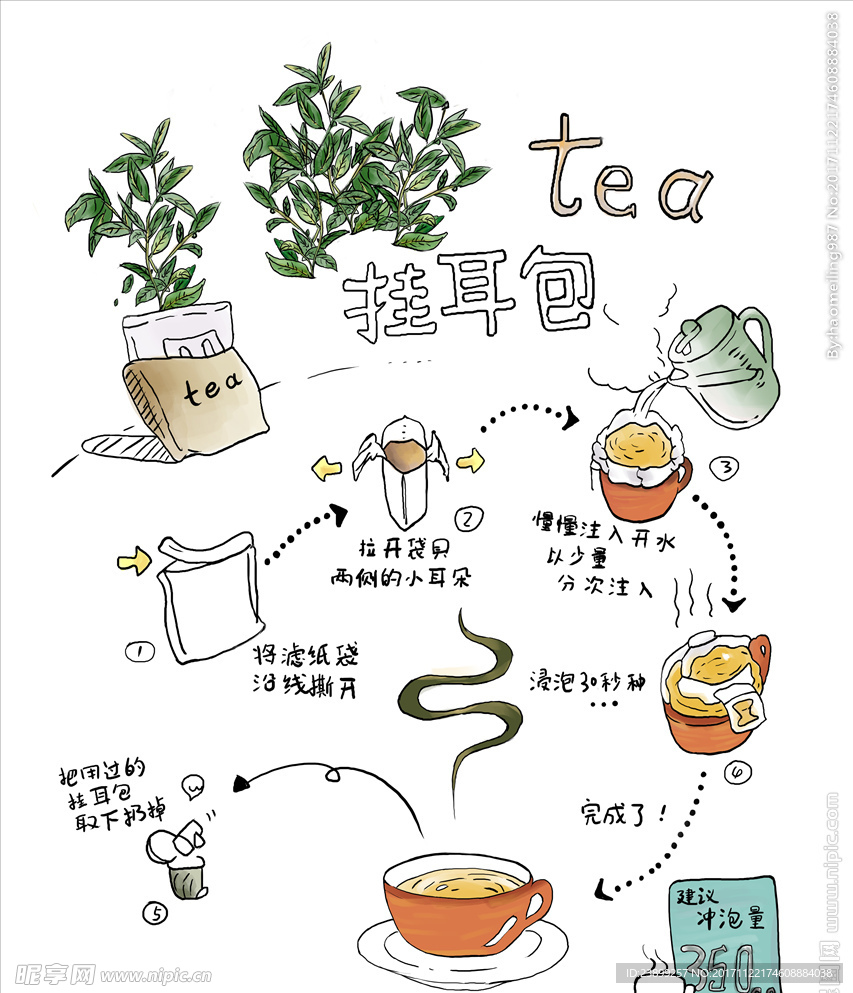 泡茶过程图