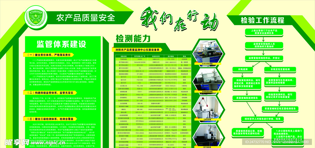 农产品质量安全-我们在行动