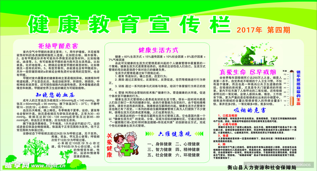 健康宣传栏第四期