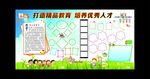 幼儿园展板 宣传板面