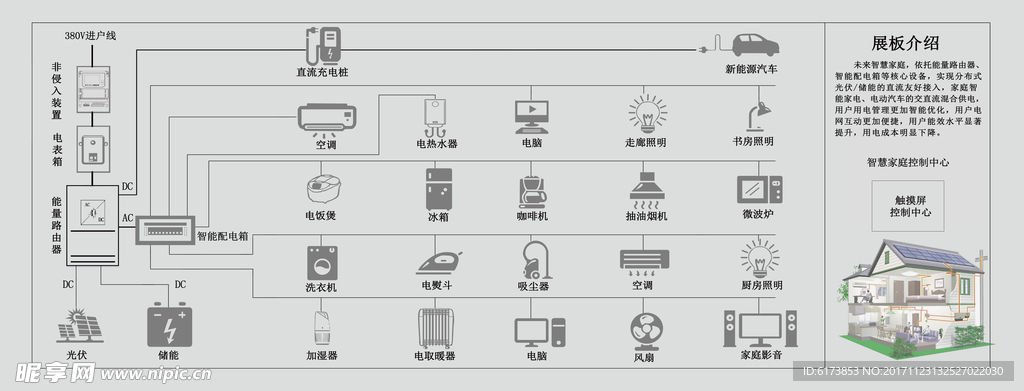 电路图 展板