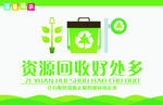 简约卡通资源回收好处多温馨提示