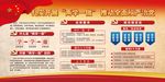 两学一做