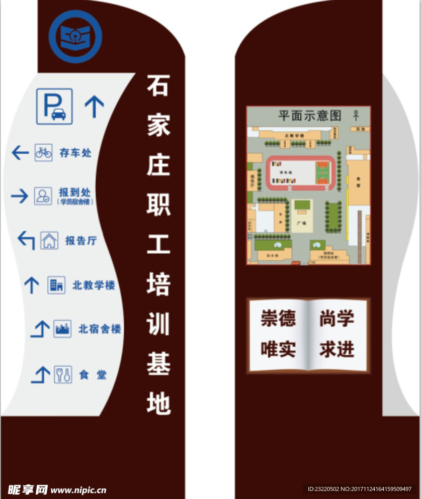 园区指向牌