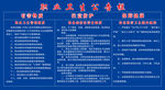 职业卫生公告栏