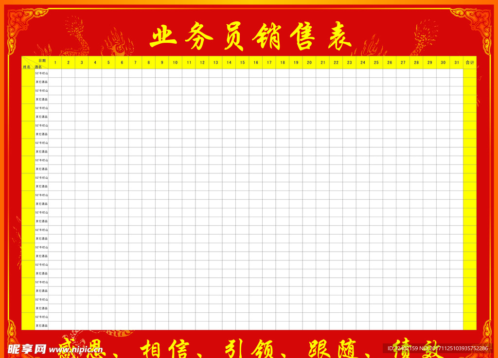 业绩表