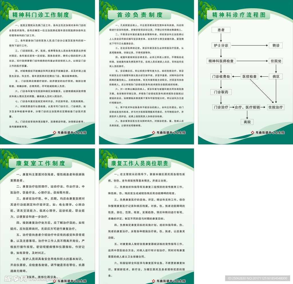 卫生院科室制度牌