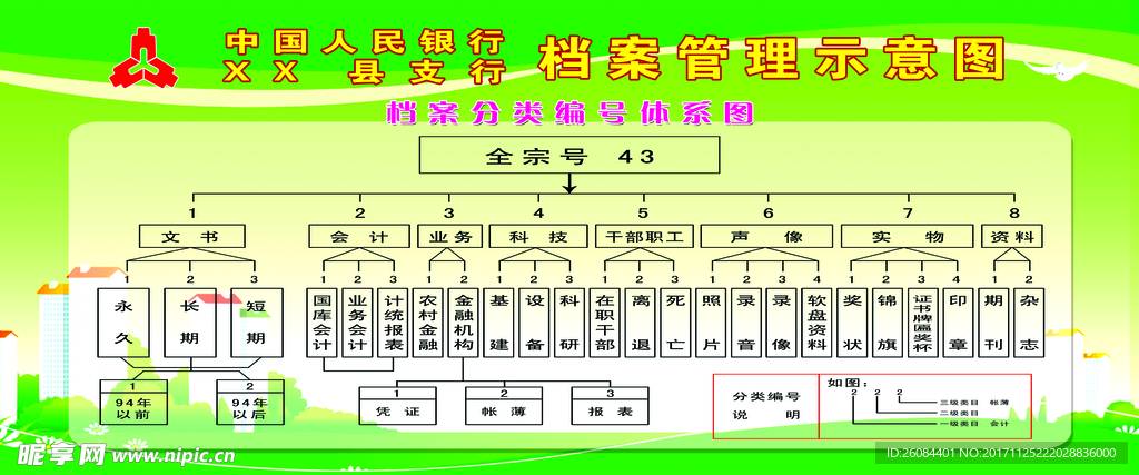 档案利用制度