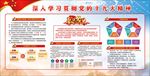 十九大