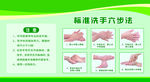 标准洗手六步法