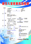 新生儿窒息复苏流程图
