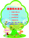 健康生活