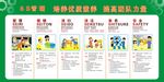 6S 企业管理