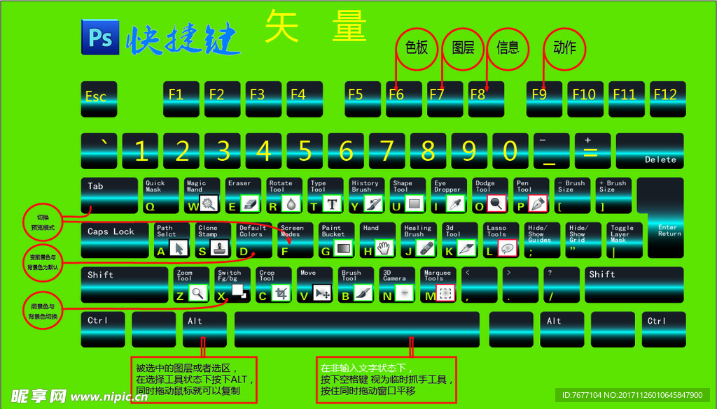 PS快捷键  键盘快捷键 键盘