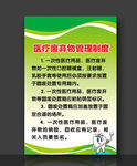 医疗废弃物制度