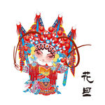 京戏卡通人物