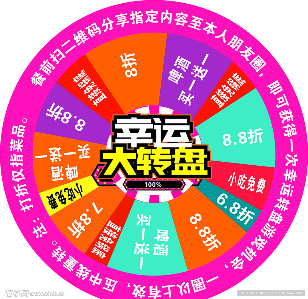 转盘
