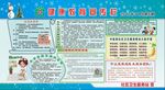 2017冬季健康教育