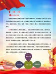 党的十九大精神系列