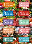 现金券 优惠券 代金券