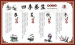 四季养生展板