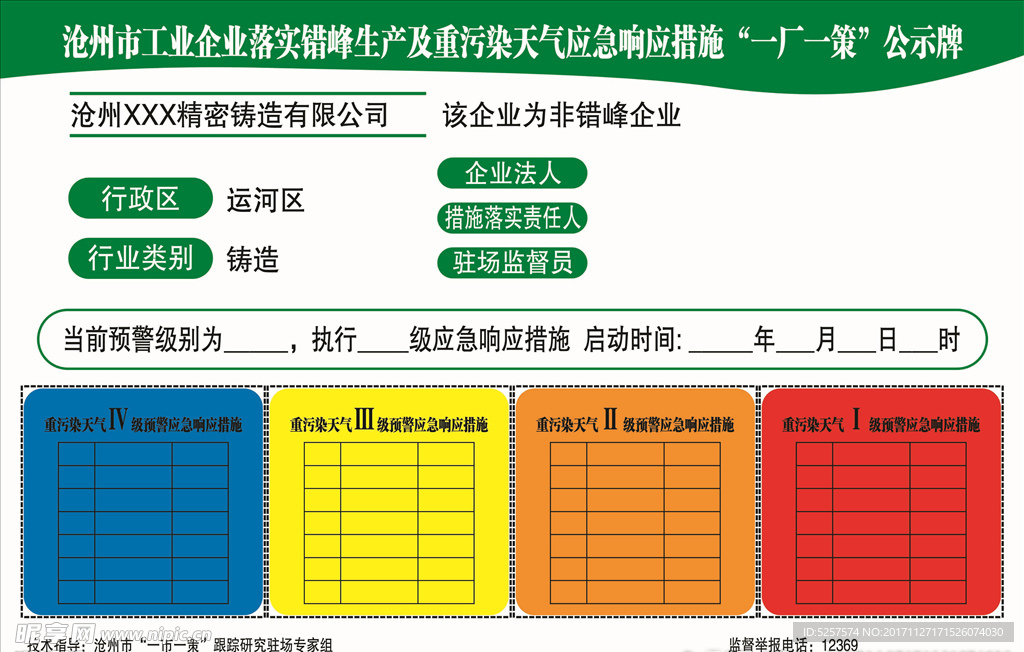 一市一策 污染 等级 一厂一策