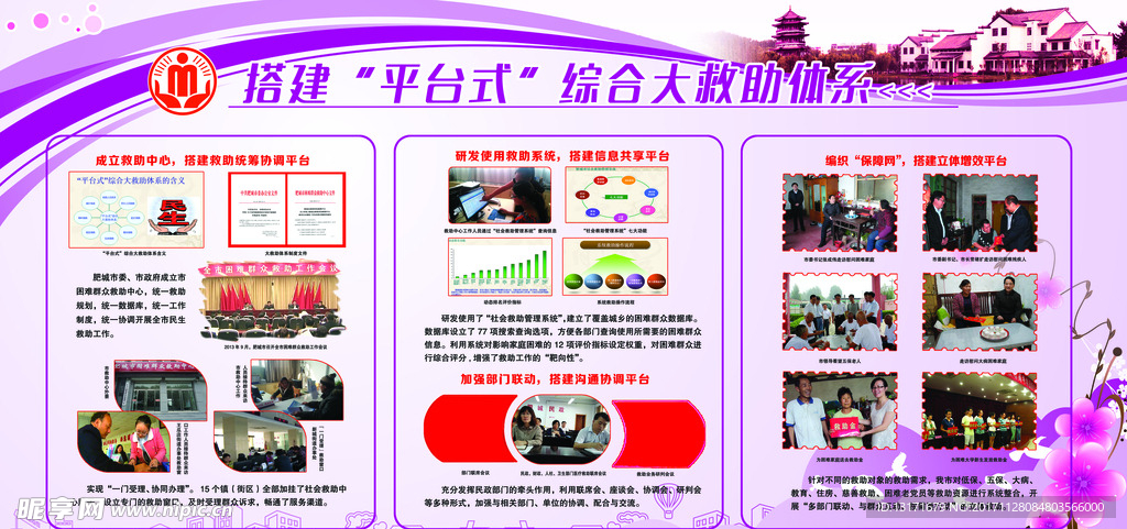民政局  展板