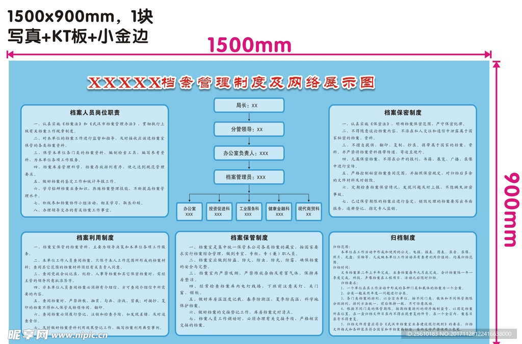 档案管理制度网络展示图