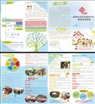 社区综合服务中心四折页