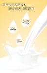 牛奶营养矢量图