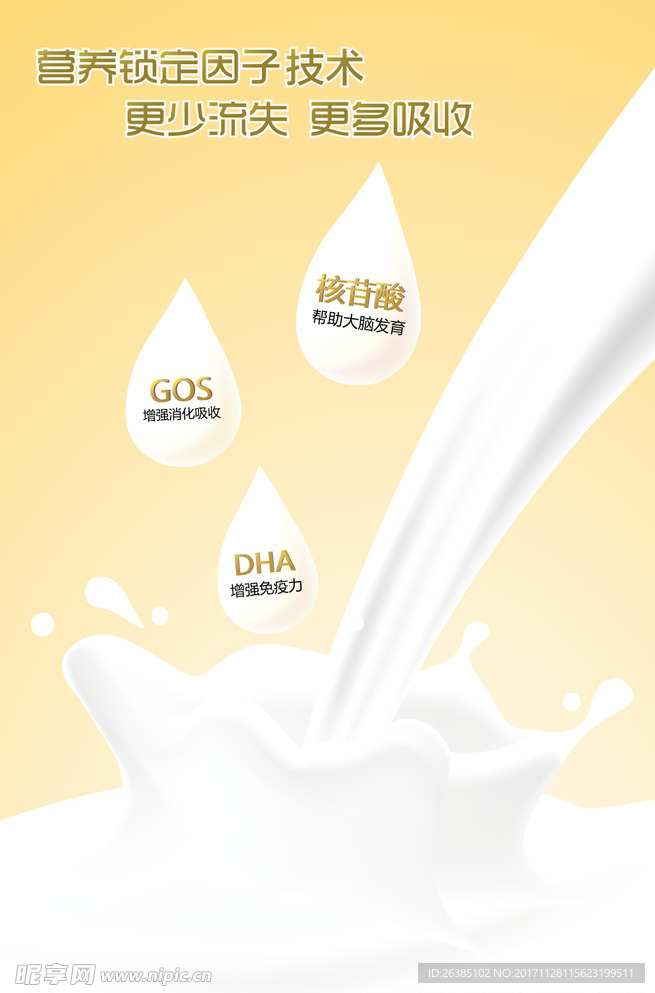 牛奶营养矢量图