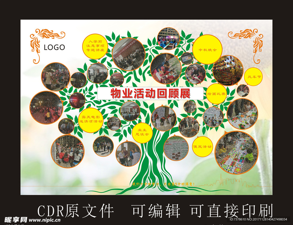 公司活动照片展板