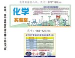 化学入口