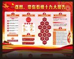 一张图看懂十九大报告