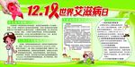 艾滋病展板