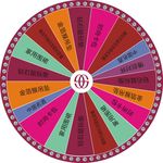 六喜珠宝 彩色 中国红 转盘