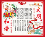 核心价值观