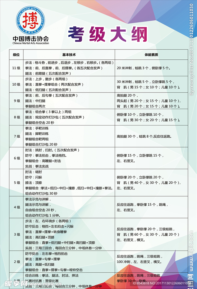 中国搏击协会 考级大纲