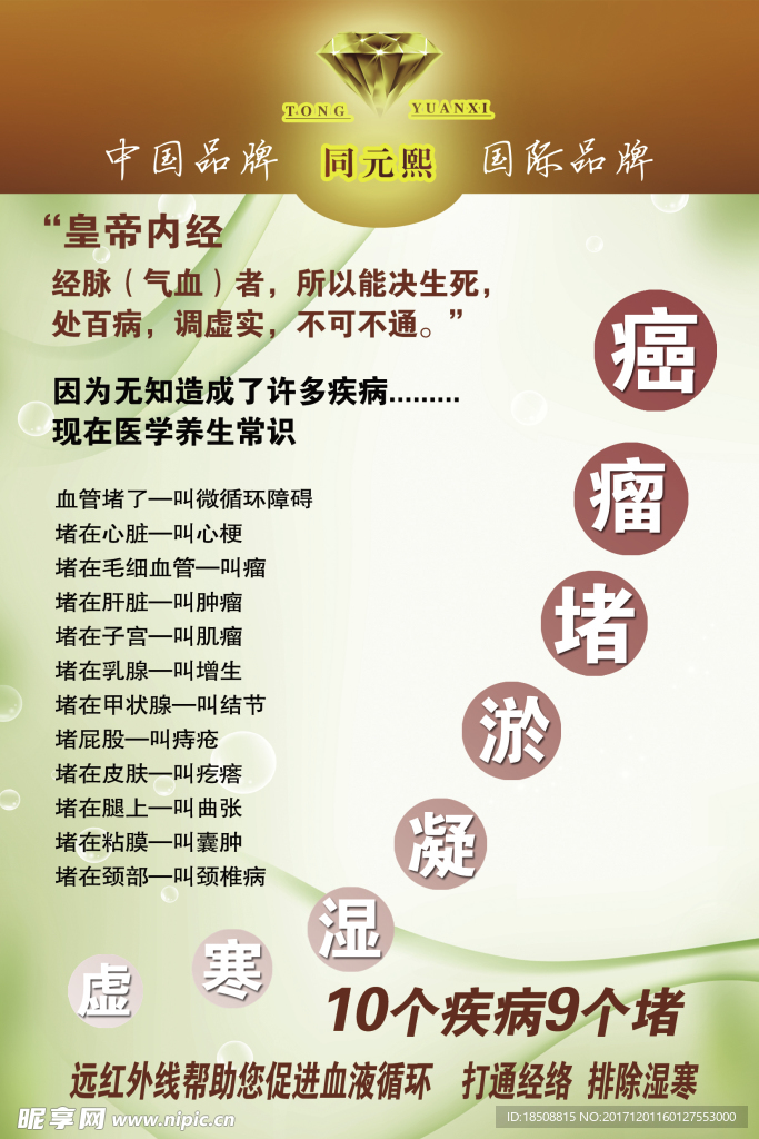 养生海报
