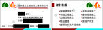 建筑公司名片