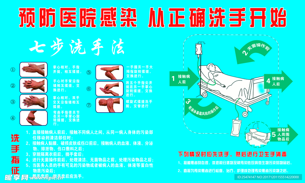 七步洗手法
