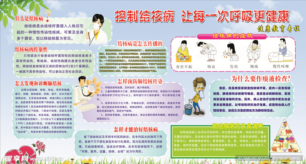 控制结核病