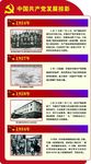 中国共产党发展掠影