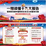 一图解读十九大
